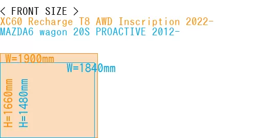 #XC60 Recharge T8 AWD Inscription 2022- + MAZDA6 wagon 20S PROACTIVE 2012-